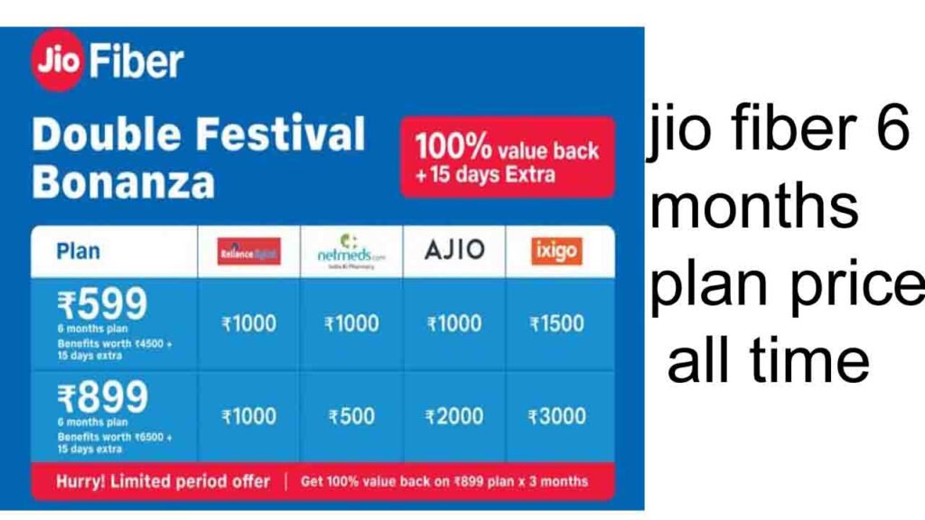 jio fiber 6 months plan price all time